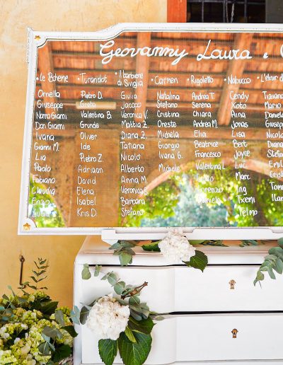 Matrimonio romantico